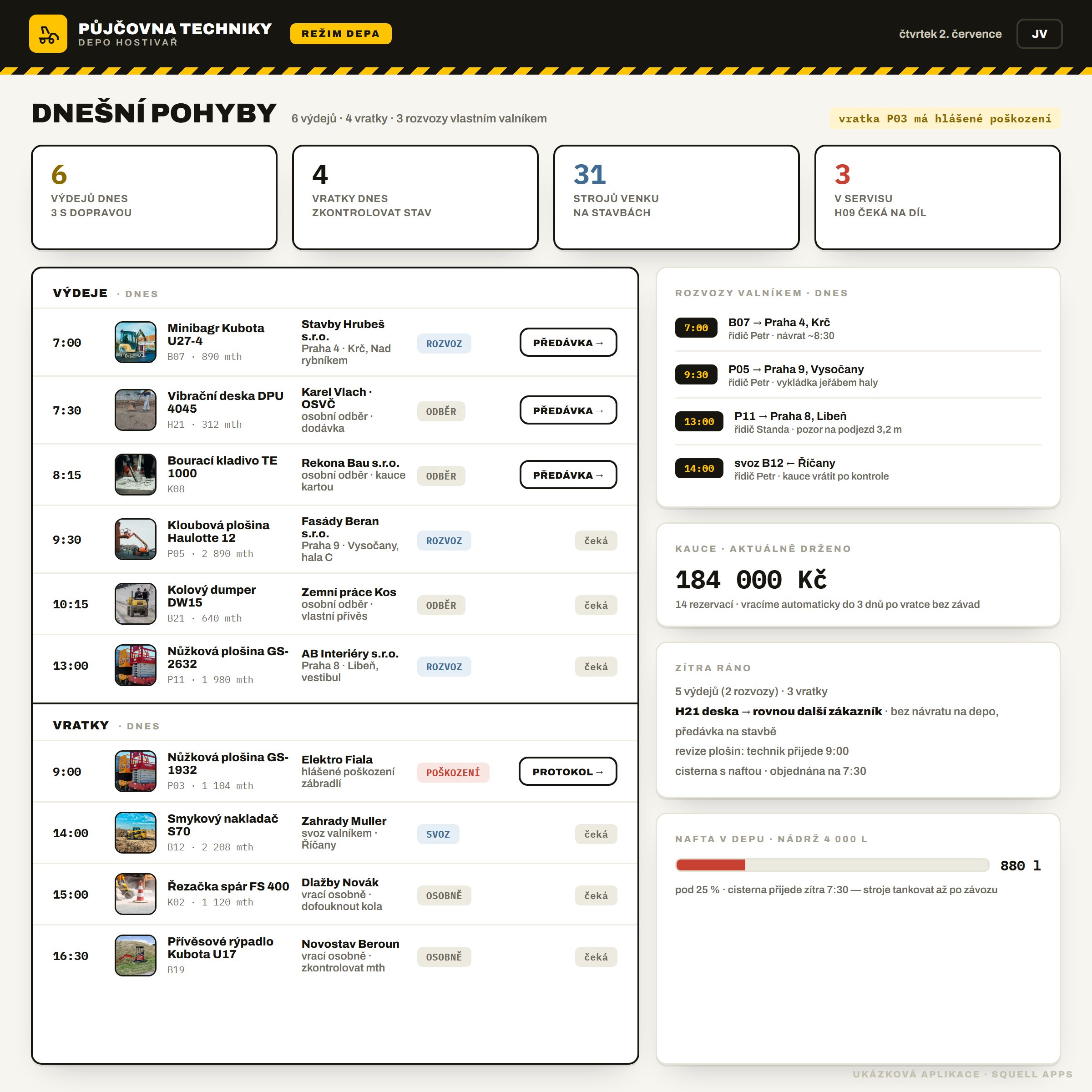 Booking portal for an equipment rental — Daily depot movements