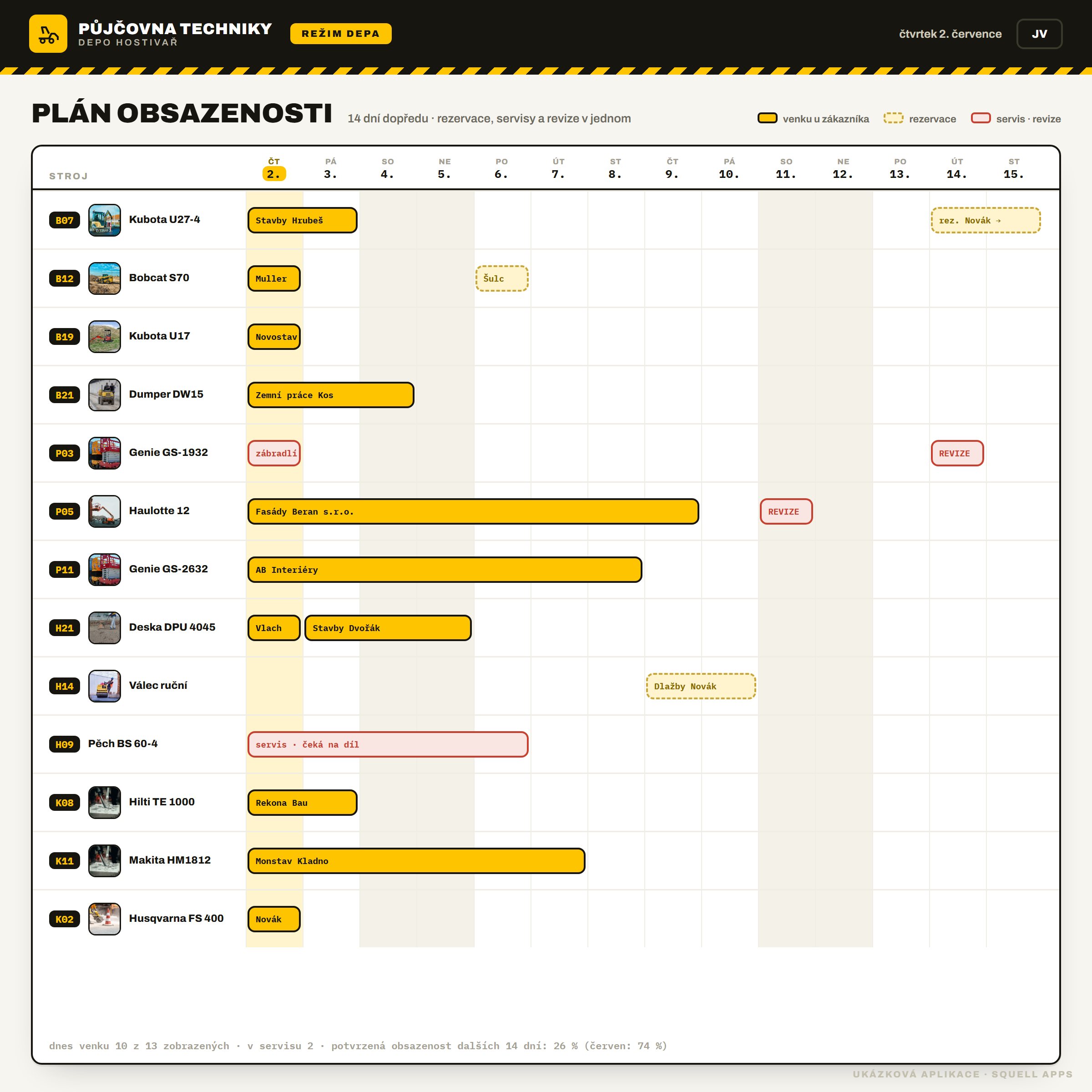 Booking portal for an equipment rental — Occupancy plan