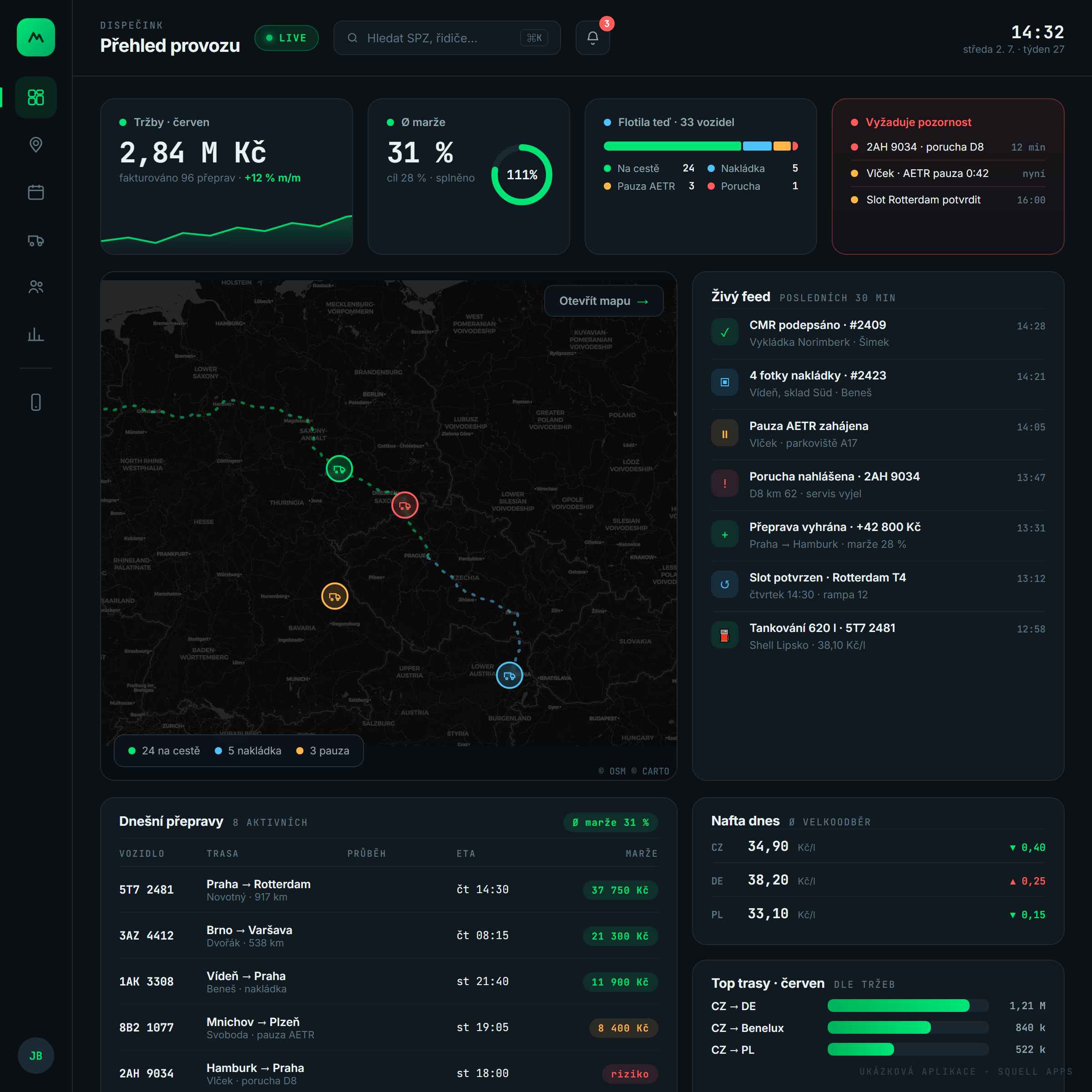 Dispatch control room for a trucking company — Operations overview